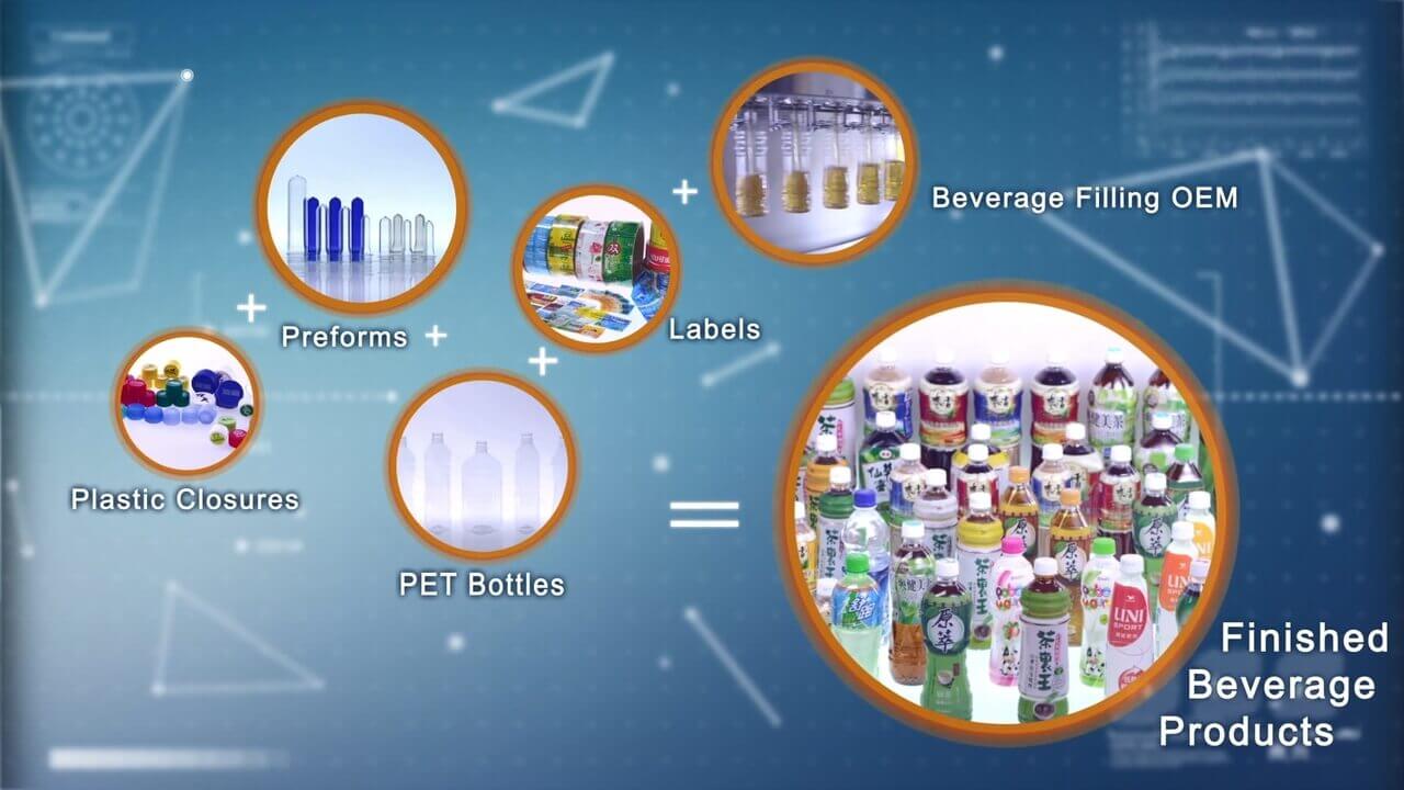 innovative-business-model-en